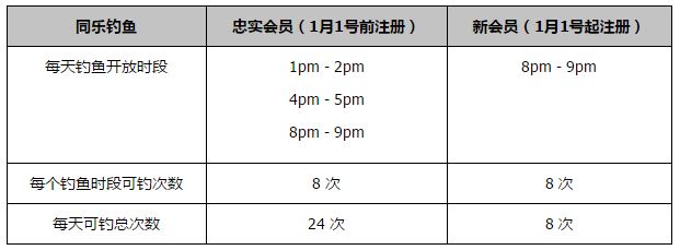 第35分钟，阿尔瓦雷斯前场获得机会，带球过程中选择直接远射，击中立柱。